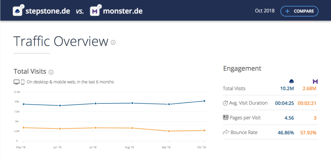 Bildschirmfoto 2018-11-30 um 18.13.08