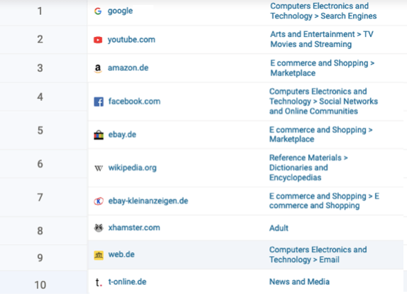 Bildschirmfoto 2019-12-29 um 17.45.38.png